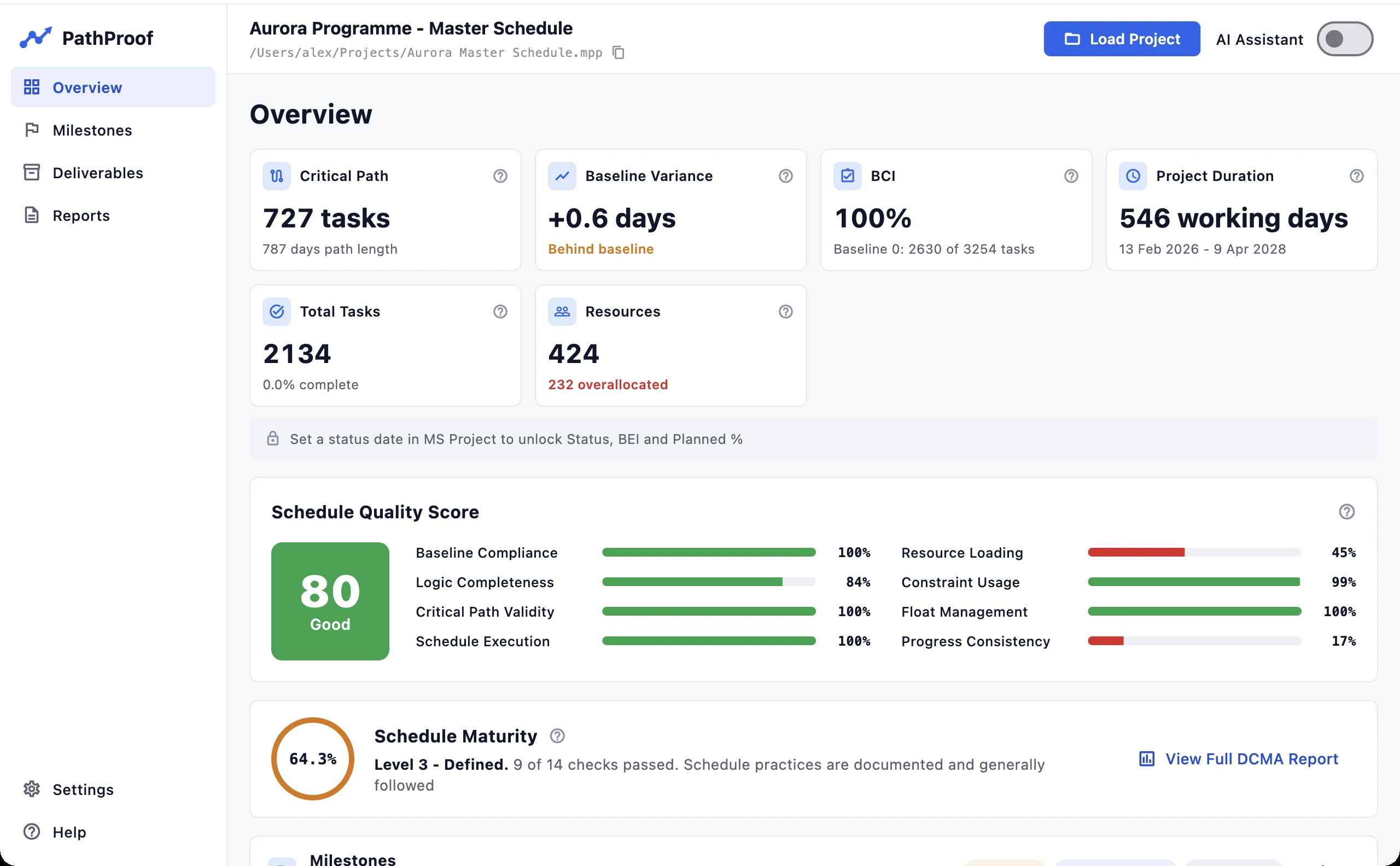 The PathProof overview screen: schedule health metrics, a quality score panel and DCMA maturity.